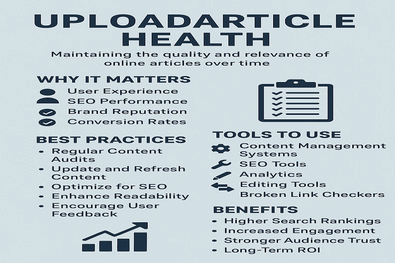 UploadArticle Health