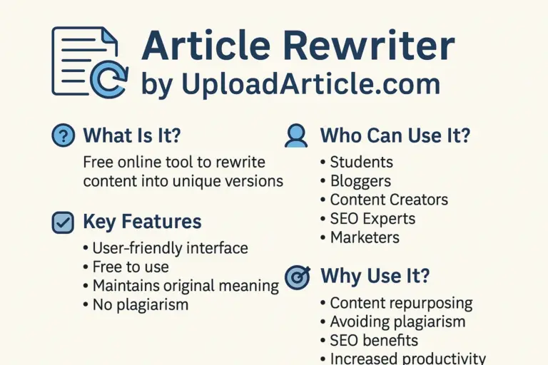 Article Rewriter by UploadArticle.com